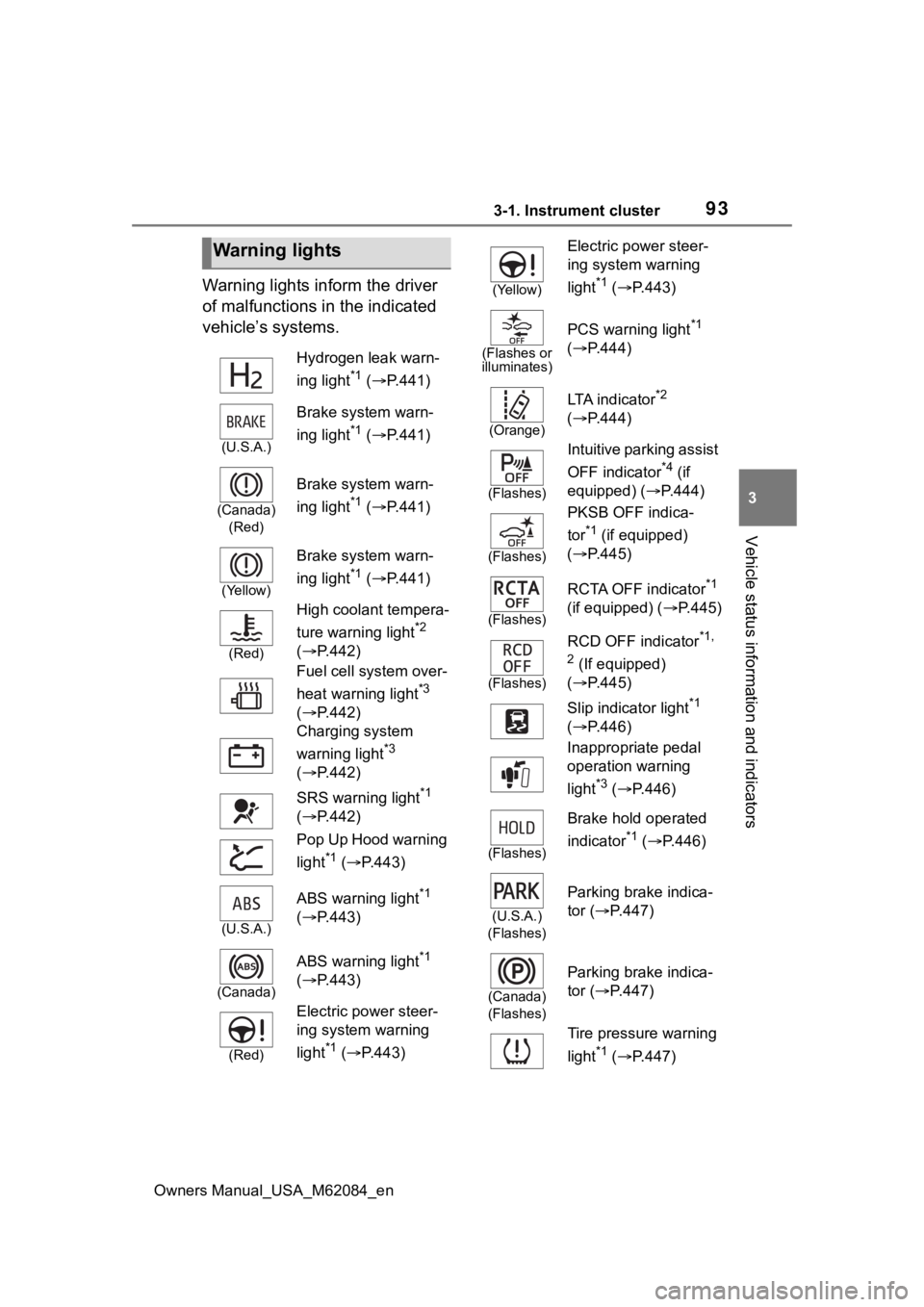 TOYOTA MIRAI 2022  Owners Manual 933-1. Instrument cluster
Owners Manual_USA_M62084_en
3
Vehicle status information and indicators
Warning lights inform the driver 
of malfunctions in the indicated 
vehicle’s systems.
Warning light TOYOTA MIRAI 2022  Owners Manual 933-1. Instrument cluster
Owners Manual_USA_M62084_en
3
Vehicle status information and indicators
Warning lights inform the driver 
of malfunctions in the indicated 
vehicle’s systems.
Warning light