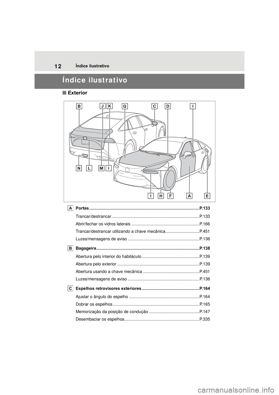 TOYOTA MIRAI 2022  Manual de utilização (in Portuguese) 12Índice ilustrativoÍndice ilustrativo ExteriorPortas ..............................................................................................P.133Trancar/destrancar .......................