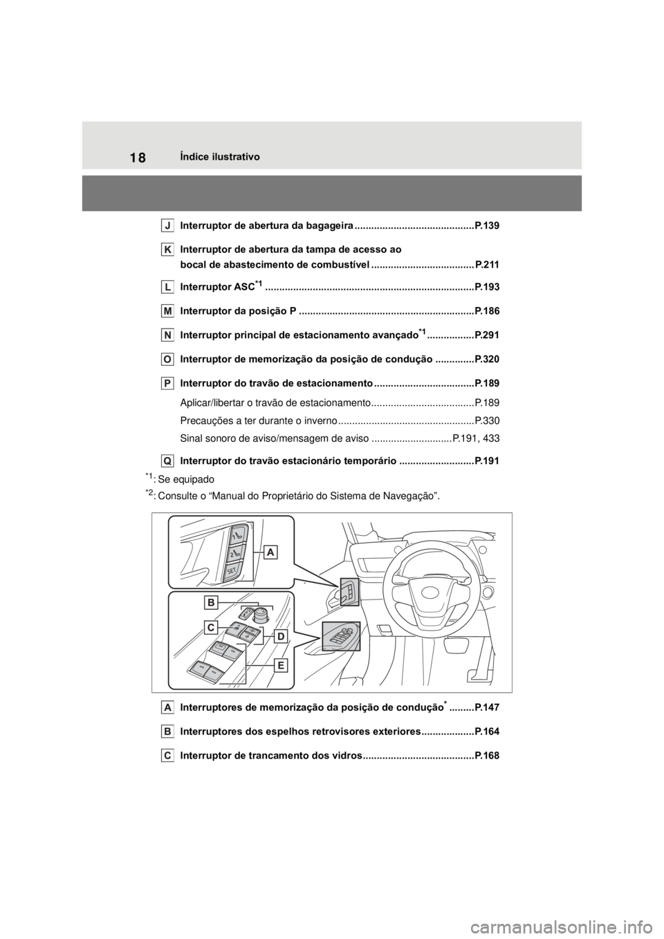 TOYOTA MIRAI 2022  Manual de utilização (in Portuguese) 18Índice ilustrativoInterruptor de abertura da bagageira ...........................................P.139Interruptor de abertura da tampa de acesso ao bocal de abastecimento de combustível .........