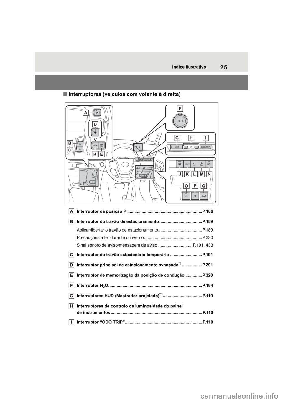 TOYOTA MIRAI 2022 Manual de utilização (in Portuguese) 25Índice ilustrativo Interruptores (veículos com volante à direita)Interruptor da posição P ...............................................................P.186Interruptor do travão de estaci TOYOTA MIRAI 2022 Manual de utilização (in Portuguese) 25Índice ilustrativo Interruptores (veículos com volante à direita)Interruptor da posição P ...............................................................P.186Interruptor do travão de estaci