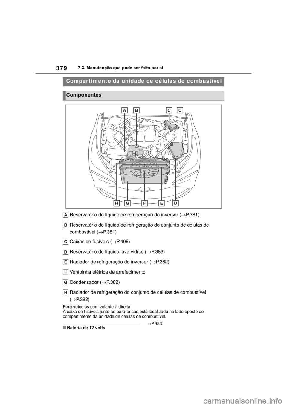 TOYOTA MIRAI 2022 Manual de utilização (in Portuguese) 3797-3. Manutenção que pode ser feita por siReservatório do líquido de refrigeração do inversor (P.381)Reservatório do líquido de refrigeração do conjunto de células de combustível ( TOYOTA MIRAI 2022 Manual de utilização (in Portuguese) 3797-3. Manutenção que pode ser feita por siReservatório do líquido de refrigeração do inversor (P.381)Reservatório do líquido de refrigeração do conjunto de células de combustível (