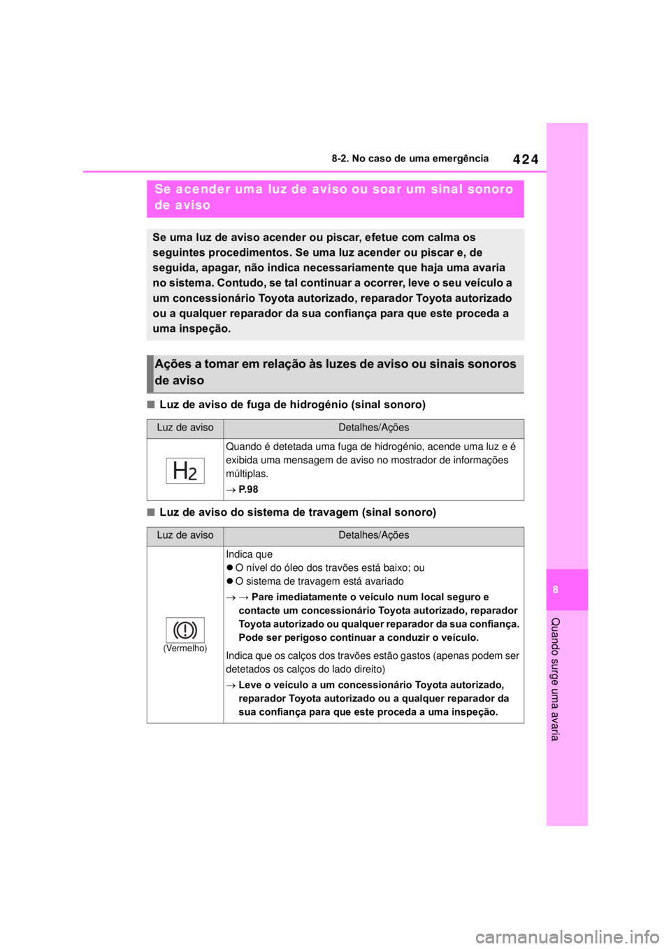TOYOTA MIRAI 2022  Manual de utilização (in Portuguese) 42488-2. No caso de uma emergência Quando surge uma avariaLuz de aviso de fuga de hidrogénio (sinal sonoro)Luz de aviso do sistema de travagem (sinal sonoro)Se acender uma luz de aviso ou soar