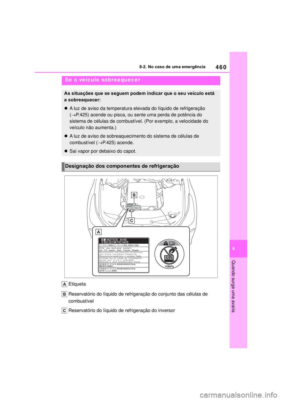 TOYOTA MIRAI 2022 Manual de utilização (in Portuguese) 46088-2. No caso de uma emergência Quando surge uma avariaEtiquetaReservatório do líquido de refrigeração do conjunto das células de combustívelReservatório do líquido de refrigeração do in TOYOTA MIRAI 2022 Manual de utilização (in Portuguese) 46088-2. No caso de uma emergência Quando surge uma avariaEtiquetaReservatório do líquido de refrigeração do conjunto das células de combustívelReservatório do líquido de refrigeração do in