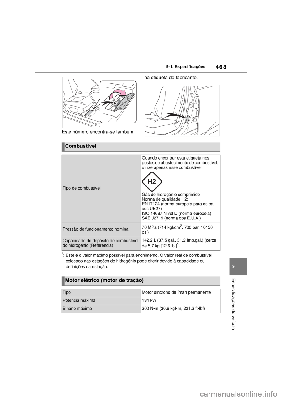 TOYOTA MIRAI 2022 Manual de utilização (in Portuguese) 46899-1. Especificações Especificações do veículoEste número encontra-se também na etiqueta do fabricante.*: Este é o valor máximo possível para enchimento. O valor real de combustível colo TOYOTA MIRAI 2022 Manual de utilização (in Portuguese) 46899-1. Especificações Especificações do veículoEste número encontra-se também na etiqueta do fabricante.*: Este é o valor máximo possível para enchimento. O valor real de combustível colo