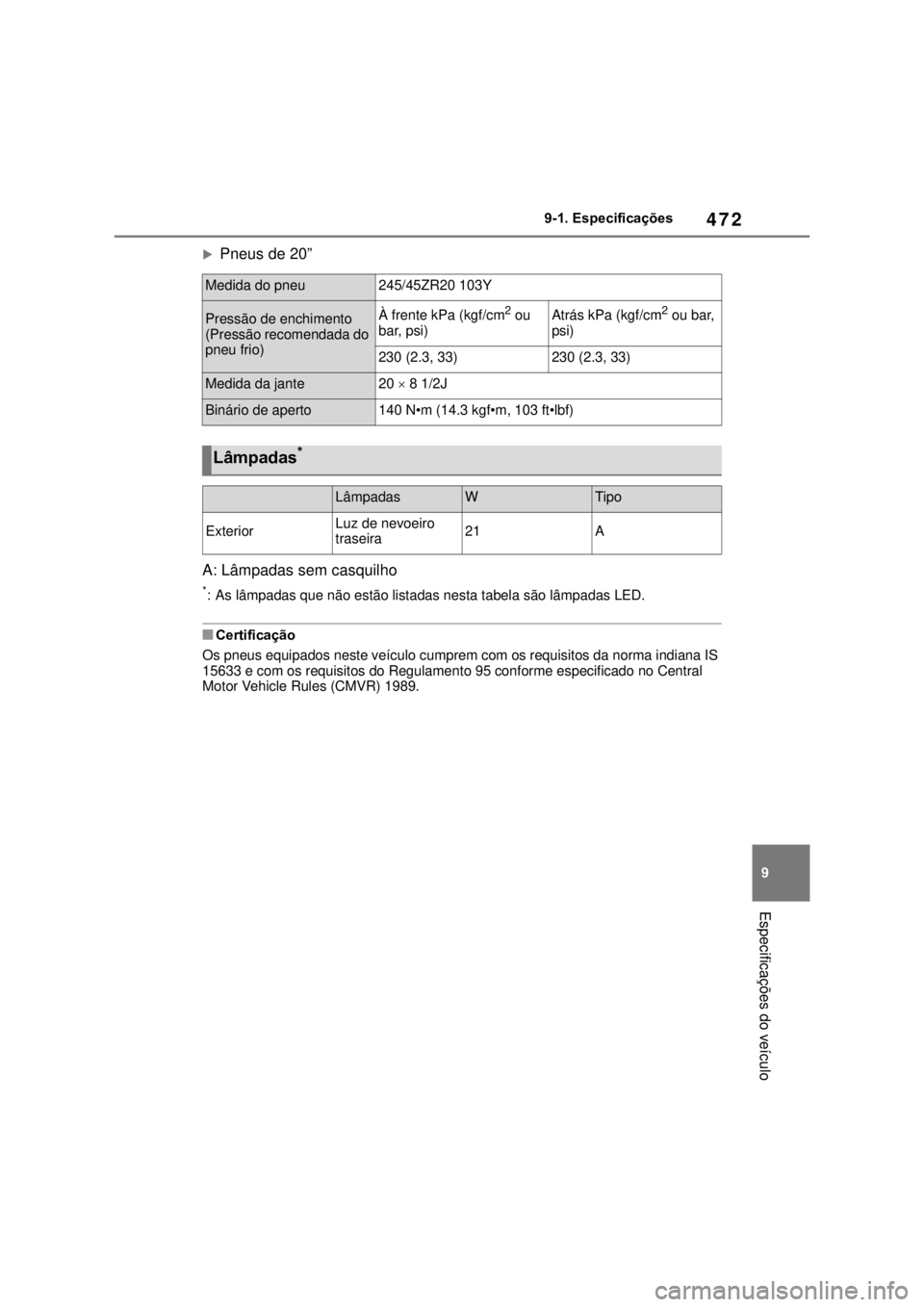 TOYOTA MIRAI 2022 Manual de utilização (in Portuguese) 47299-1. Especificações Especificações do veículoPneus de 20”A: Lâmpadas sem casquilho*: As lâmpadas que não estão listadas nesta tabela são lâmpadas LED.CertificaçãoOs pneus equi TOYOTA MIRAI 2022 Manual de utilização (in Portuguese) 47299-1. Especificações Especificações do veículoPneus de 20”A: Lâmpadas sem casquilho*: As lâmpadas que não estão listadas nesta tabela são lâmpadas LED.CertificaçãoOs pneus equi