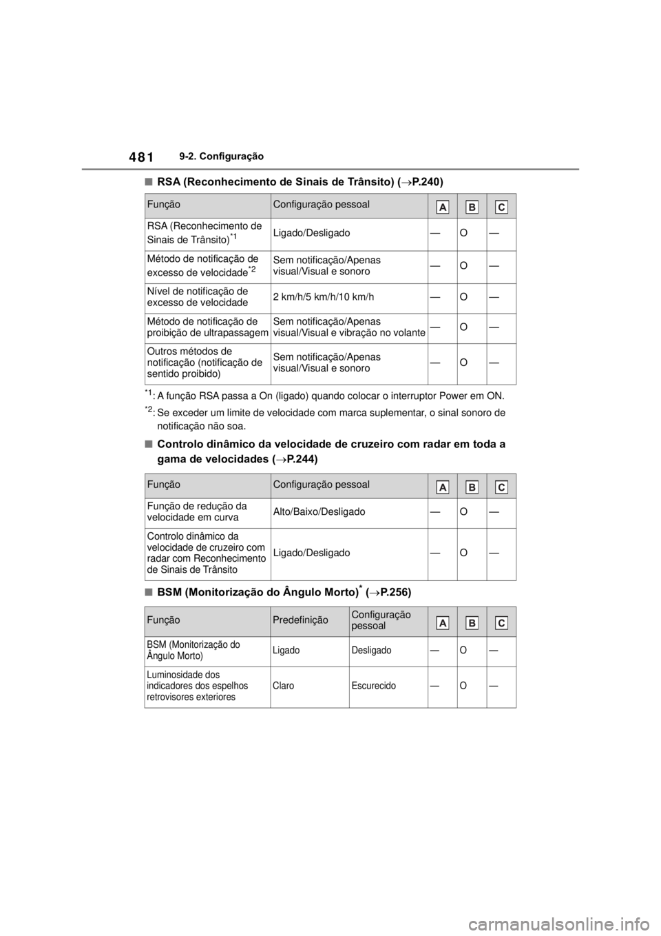 TOYOTA MIRAI 2022 Manual de utilização (in Portuguese) 4819-2. ConfiguraçãoRSA (Reconhecimento de Sinais de Trânsito) (P.240)*1: A função RSA passa a On (ligado) quando colocar o interruptor Power em ON.*2: Se exceder um limite de velocidade co TOYOTA MIRAI 2022 Manual de utilização (in Portuguese) 4819-2. ConfiguraçãoRSA (Reconhecimento de Sinais de Trânsito) (P.240)*1: A função RSA passa a On (ligado) quando colocar o interruptor Power em ON.*2: Se exceder um limite de velocidade co