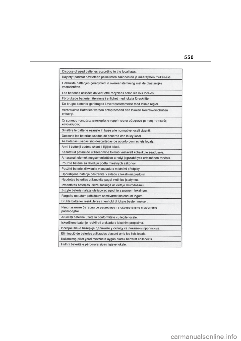 TOYOTA MIRAI 2022 Manual de utilização (in Portuguese) 550 TOYOTA MIRAI 2022 Manual de utilização (in Portuguese) 550