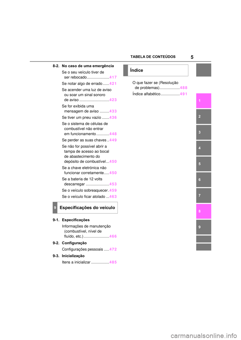 TOYOTA MIRAI 2022  Manual de utilização (in Portuguese) 5TABELA DE CONTEÚDOS1654327898-2. No caso de uma emergênciaSe o seu veículo tiver de ser rebocado.....................417Se notar algo de errado ......421Se acender uma luz de aviso ou soar um sina