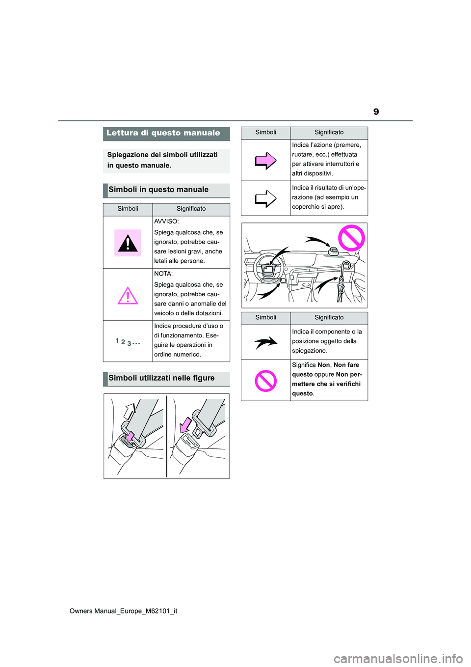TOYOTA MIRAI 2021 Manuale duso (in Italian) 9
Owners Manual_Europe_M62101_it
Lettura di questo manuale
Spiegazione dei simboli utilizzati
in questo manuale.
Simboli in questo manuale
SimboliSignificato
AVVISO:
Spiega qualcosa che, se
ignor TOYOTA MIRAI 2021 Manuale duso (in Italian) 9
Owners Manual_Europe_M62101_it
Lettura di questo manuale
Spiegazione dei simboli utilizzati
in questo manuale.
Simboli in questo manuale
SimboliSignificato
AVVISO:
Spiega qualcosa che, se
ignor