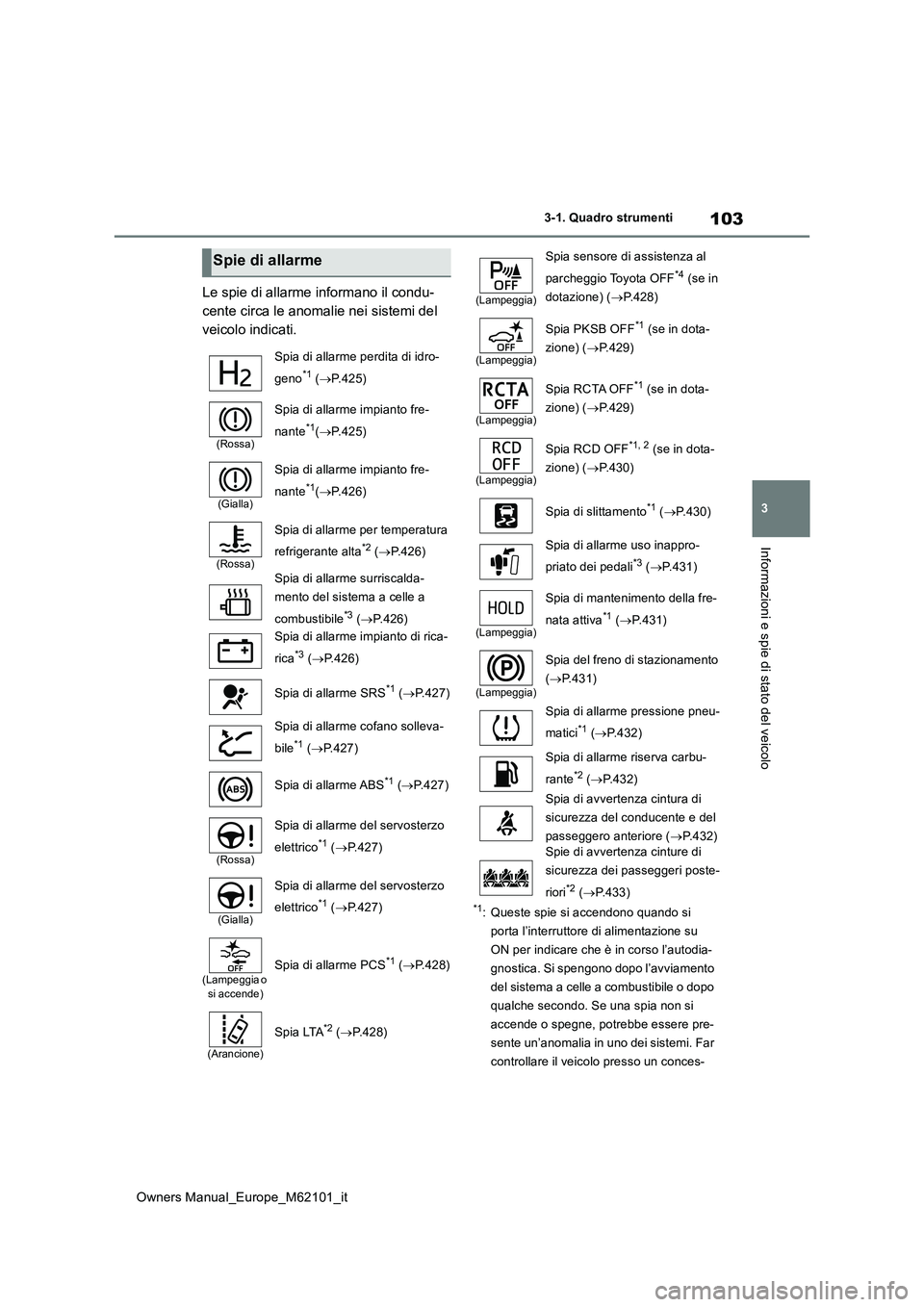 TOYOTA MIRAI 2021  Manuale duso (in Italian) 103
3
Owners Manual_Europe_M62101_it
3-1. Quadro strumenti
Informazioni e spie di stato del veicolo
Le spie di allarme informano il condu- 
cente circa le anomalie nei sistemi del 
veicolo indicati.
*