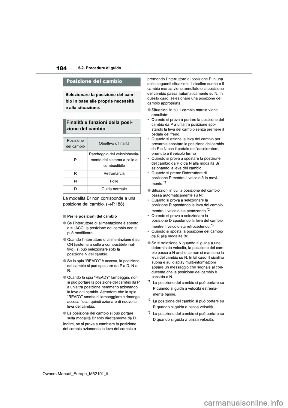 TOYOTA MIRAI 2021 Manuale duso (in Italian) 184
Owners Manual_Europe_M62101_it
5-2. Procedure di guida
La modalità Br non corrisponde a una
posizione del cambio. ( P.188)
■Per le posizioni del cambio
●Se l’interruttore di alimentazi TOYOTA MIRAI 2021 Manuale duso (in Italian) 184
Owners Manual_Europe_M62101_it
5-2. Procedure di guida
La modalità Br non corrisponde a una
posizione del cambio. ( P.188)
■Per le posizioni del cambio
●Se l’interruttore di alimentazi