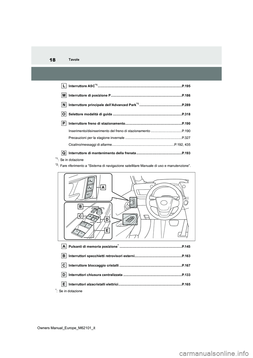 TOYOTA MIRAI 2021 Manuale duso (in Italian) 18
Owners Manual_Europe_M62101_it
Tavole
Interruttore ASC*1............................................................... ..........................P.195
Interruttore di posizione P ............... TOYOTA MIRAI 2021 Manuale duso (in Italian) 18
Owners Manual_Europe_M62101_it
Tavole
Interruttore ASC*1............................................................... ..........................P.195
Interruttore di posizione P ...............