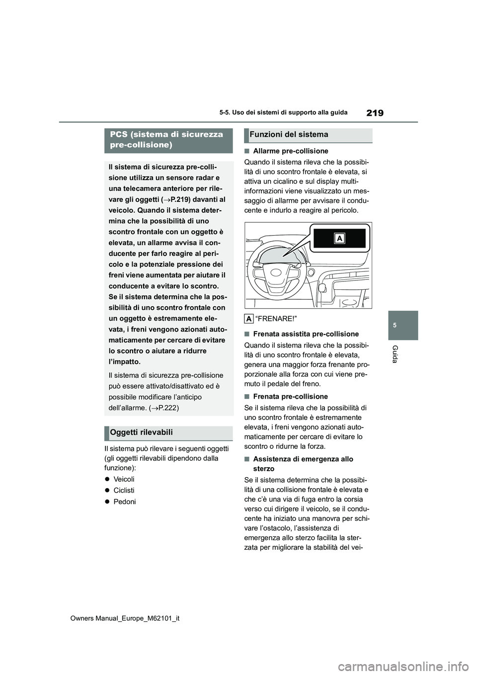 TOYOTA MIRAI 2021 Manuale duso (in Italian) 219
5
Owners Manual_Europe_M62101_it
5-5. Uso dei sistemi di supporto alla guida
Guida
Il sistema può rilevare i seguenti oggetti
(gli oggetti rilevabili dipendono dalla
funzione):
Ve i c o l TOYOTA MIRAI 2021 Manuale duso (in Italian) 219
5
Owners Manual_Europe_M62101_it
5-5. Uso dei sistemi di supporto alla guida
Guida
Il sistema può rilevare i seguenti oggetti
(gli oggetti rilevabili dipendono dalla
funzione):
Ve i c o l