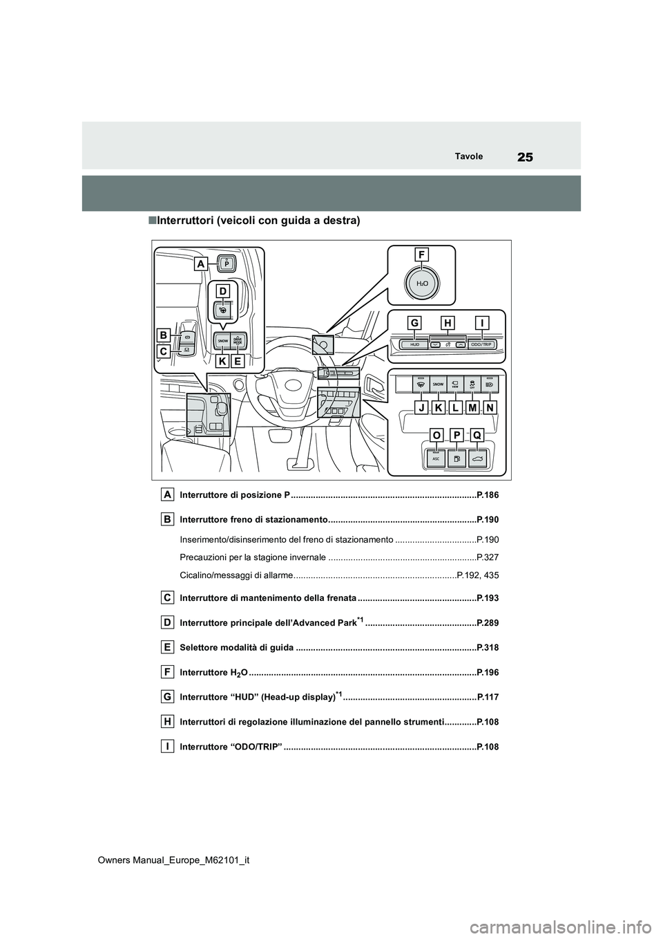 TOYOTA MIRAI 2021 Manuale duso (in Italian) 25
Owners Manual_Europe_M62101_it
Tavole
■Interruttori (veicoli con guida a destra)
Interruttore di posizione P ...........................................................................P.186
Inte TOYOTA MIRAI 2021 Manuale duso (in Italian) 25
Owners Manual_Europe_M62101_it
Tavole
■Interruttori (veicoli con guida a destra)
Interruttore di posizione P ...........................................................................P.186
Inte
