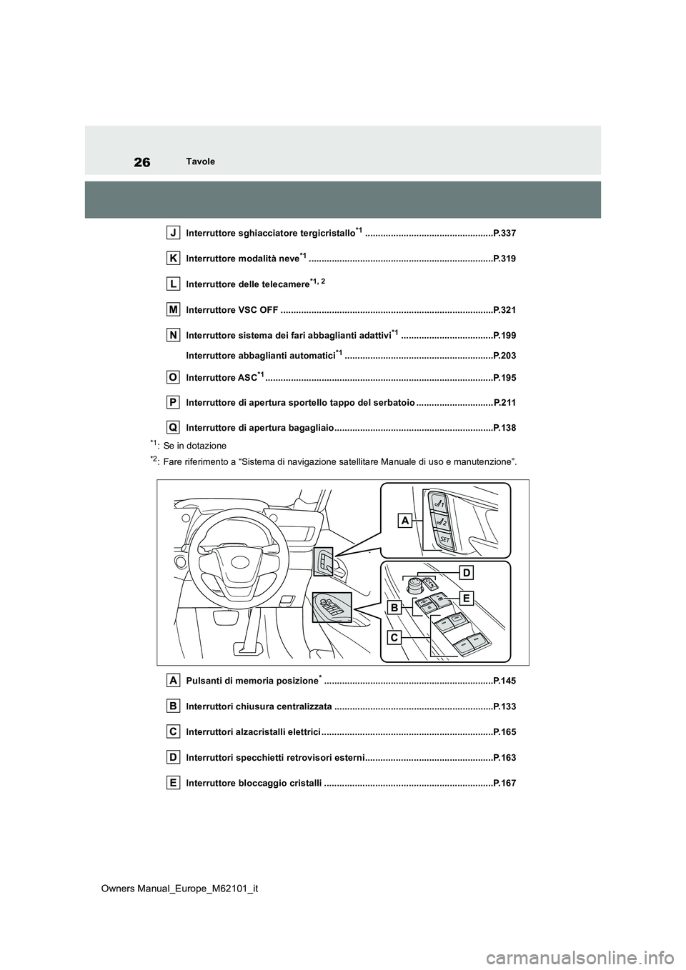 TOYOTA MIRAI 2021 Manuale duso (in Italian) 26
Owners Manual_Europe_M62101_it
Tavole
Interruttore sghiacciatore tergicristallo*1..................................................P.337
Interruttore modalità neve*1............................. TOYOTA MIRAI 2021 Manuale duso (in Italian) 26
Owners Manual_Europe_M62101_it
Tavole
Interruttore sghiacciatore tergicristallo*1..................................................P.337
Interruttore modalità neve*1.............................
