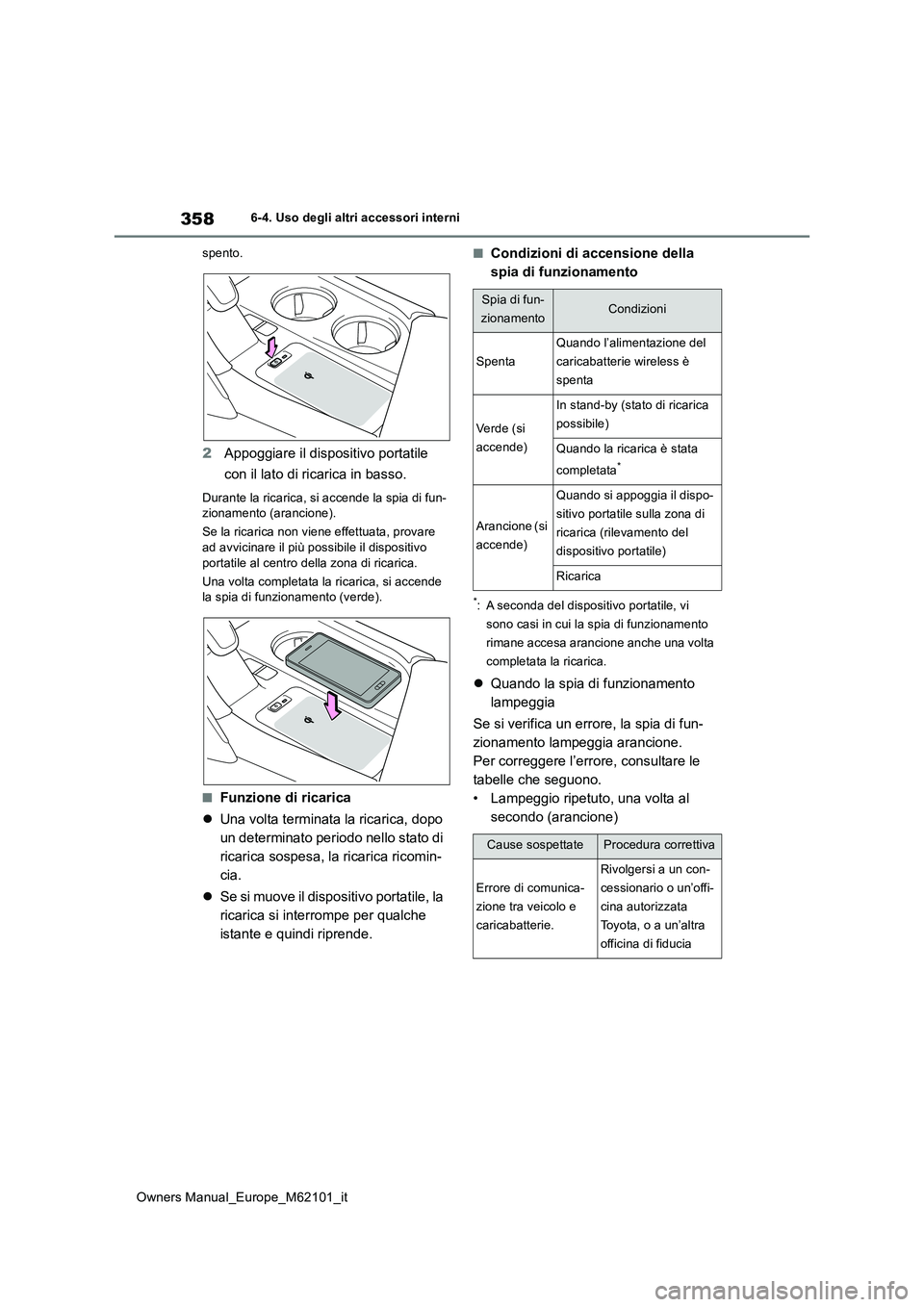 TOYOTA MIRAI 2021  Manuale duso (in Italian) 358
Owners Manual_Europe_M62101_it
6-4. Uso degli altri accessori interni 
spento.
2 Appoggiare il dispositivo portatile  
con il lato di ricarica in basso.
Durante la ricarica, si accende la spia di 