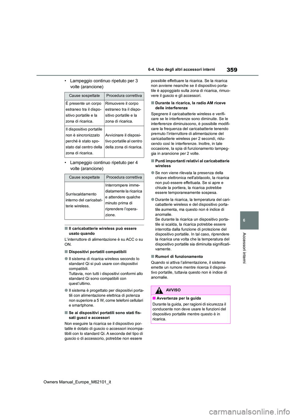 TOYOTA MIRAI 2021  Manuale duso (in Italian) 359
6
Owners Manual_Europe_M62101_it
6-4. Uso degli altri accessori interni
Accessori interni
• Lampeggio continuo ripetuto per 3  
volte (arancione) 
• Lampeggio continuo ripetuto per 4  
volte (