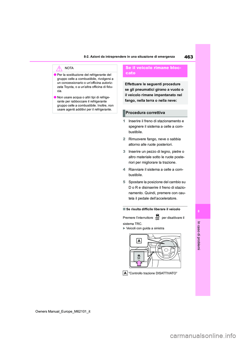 TOYOTA MIRAI 2021  Manuale duso (in Italian) 463
8
Owners Manual_Europe_M62101_it
8-2. Azioni da intraprendere in una situazione di emergenza
In caso di problemi
1Inserire il freno di stazionamento e  
spegnere il sistema a celle a com- 
bustibi