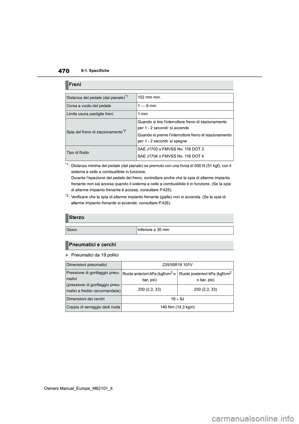 TOYOTA MIRAI 2021 Manuale duso (in Italian) 470
Owners Manual_Europe_M62101_it
9-1. Specifiche
*1: Distanza minima del pedale (dal pianale) se premuto con una forza di 500 N (51 kgf), con il
sistema a celle a combustibile in funzione.
Durante TOYOTA MIRAI 2021 Manuale duso (in Italian) 470
Owners Manual_Europe_M62101_it
9-1. Specifiche
*1: Distanza minima del pedale (dal pianale) se premuto con una forza di 500 N (51 kgf), con il
sistema a celle a combustibile in funzione.
Durante