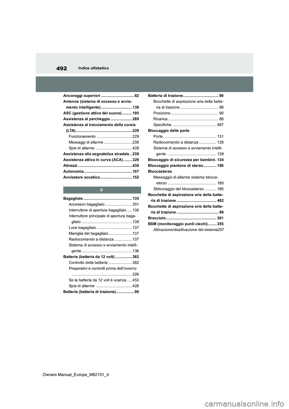 TOYOTA MIRAI 2021 Manuale duso (in Italian) 492
Owners Manual_Europe_M62101_it
Indice alfabetico
Ancoraggi superiori ............................... 62
Antenne (sistema di accesso e avvia-
mento intelligente) ............................. 139 TOYOTA MIRAI 2021 Manuale duso (in Italian) 492
Owners Manual_Europe_M62101_it
Indice alfabetico
Ancoraggi superiori ............................... 62
Antenne (sistema di accesso e avvia-
mento intelligente) ............................. 139