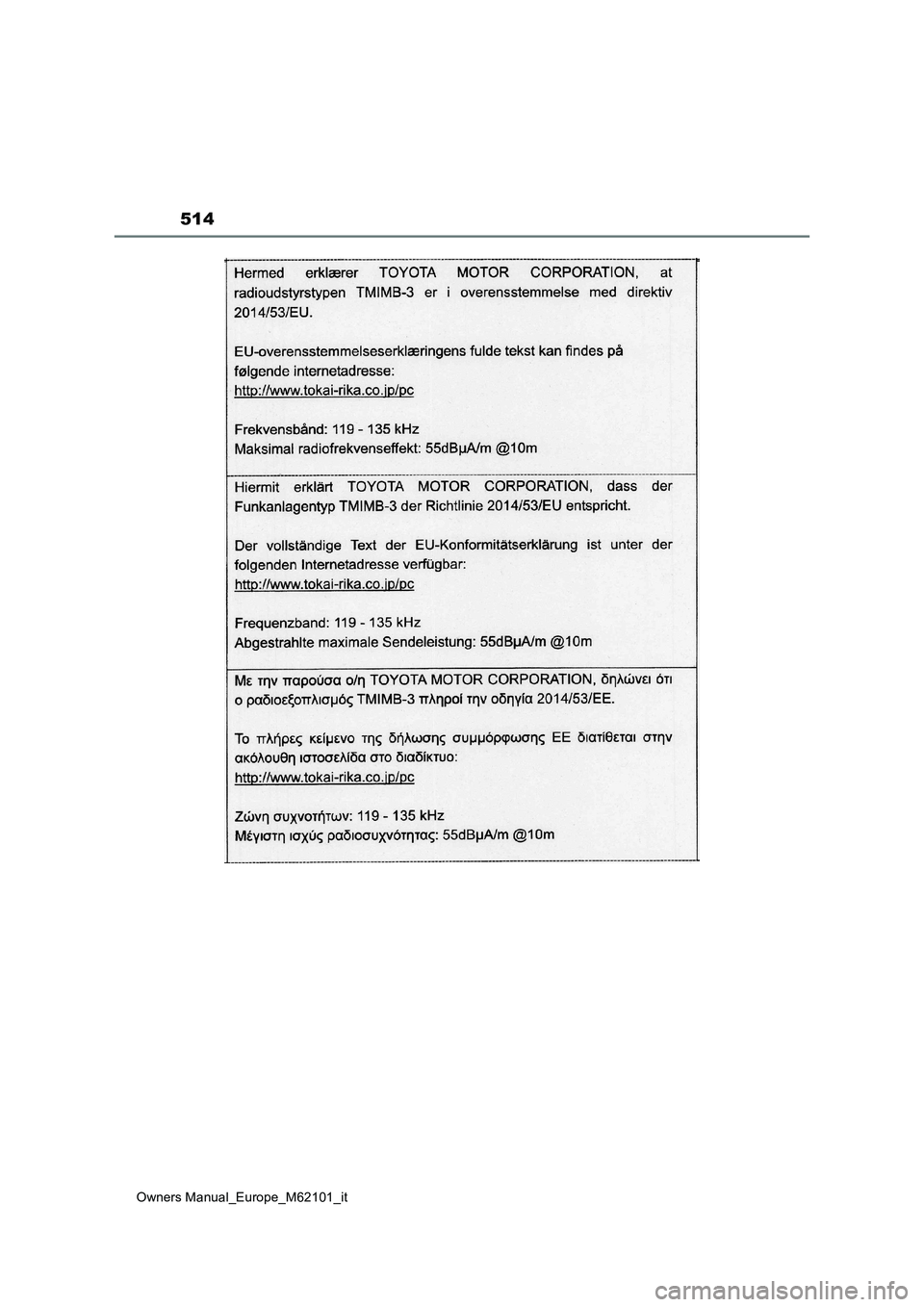 TOYOTA MIRAI 2021  Manuale duso (in Italian) 514
Owners Manual_Europe_M62101_it 