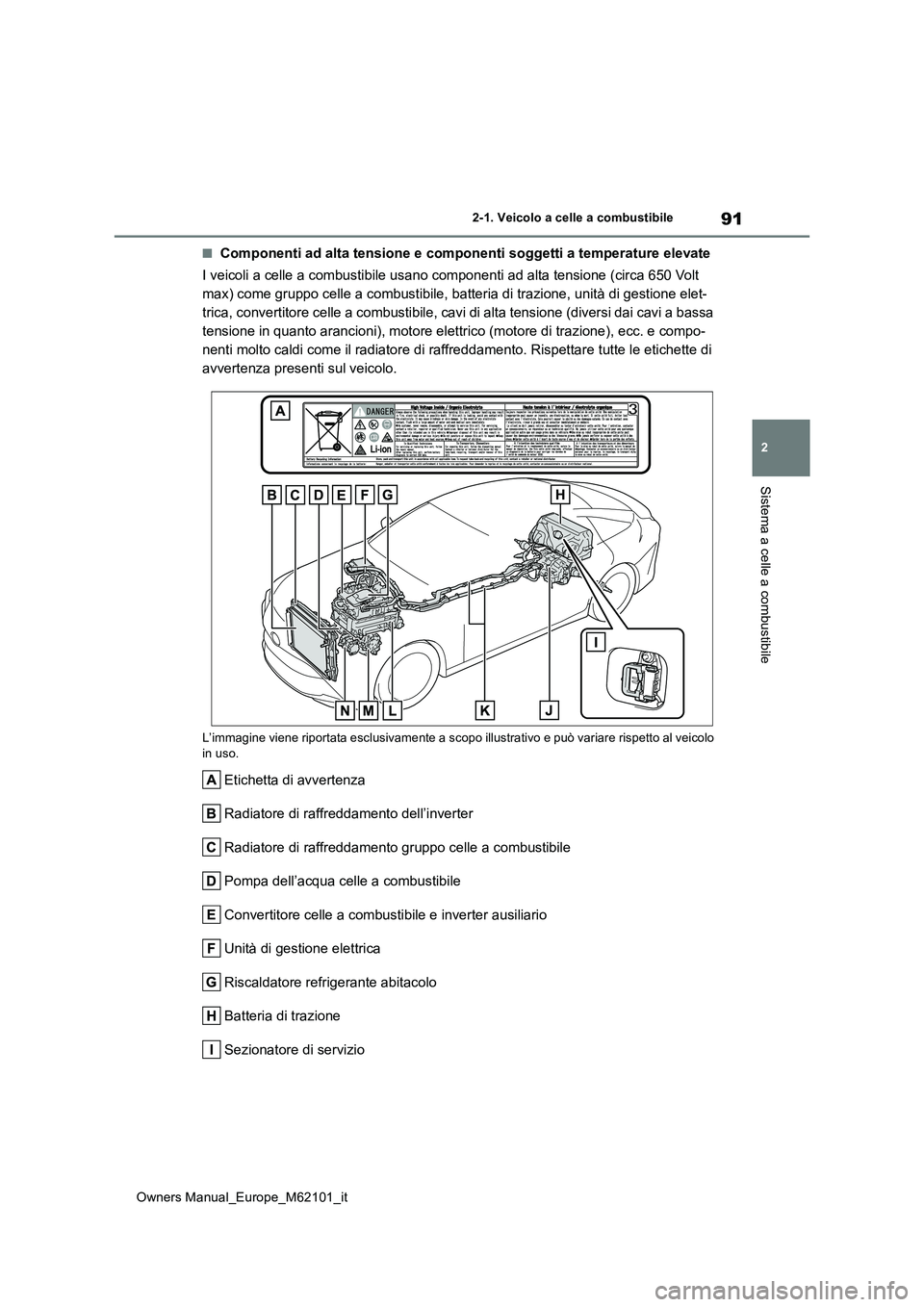 TOYOTA MIRAI 2021 Manuale duso (in Italian) 91
2
Owners Manual_Europe_M62101_it
2-1. Veicolo a celle a combustibile
Sistema a celle a combustibile
■Componenti ad alta tensione e componenti soggetti a temperature elevate
I veicoli a celle a c TOYOTA MIRAI 2021 Manuale duso (in Italian) 91
2
Owners Manual_Europe_M62101_it
2-1. Veicolo a celle a combustibile
Sistema a celle a combustibile
■Componenti ad alta tensione e componenti soggetti a temperature elevate
I veicoli a celle a c