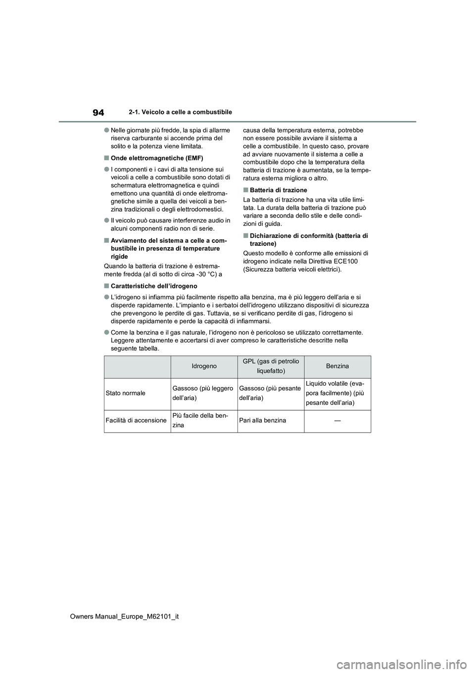 TOYOTA MIRAI 2021 Manuale duso (in Italian) 94
Owners Manual_Europe_M62101_it
2-1. Veicolo a celle a combustibile
●Nelle giornate più fredde, la spia di allarme riserva carburante si accende prima del solito e la potenza viene limitata.
■ TOYOTA MIRAI 2021 Manuale duso (in Italian) 94
Owners Manual_Europe_M62101_it
2-1. Veicolo a celle a combustibile
●Nelle giornate più fredde, la spia di allarme riserva carburante si accende prima del solito e la potenza viene limitata.
■