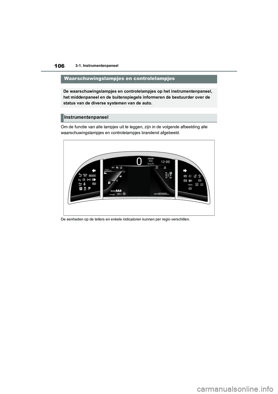 TOYOTA MIRAI 2021  Instructieboekje (in Dutch) 106
MIRAI Handleiding_Europa_M62035_nl
3-1. Instrumentenpaneel
3-1.Instrumentenpaneel
Om de functie van alle lampjes uit te leggen, zijn in de volgende afbeelding alle 
waarschuwingslampjes en control