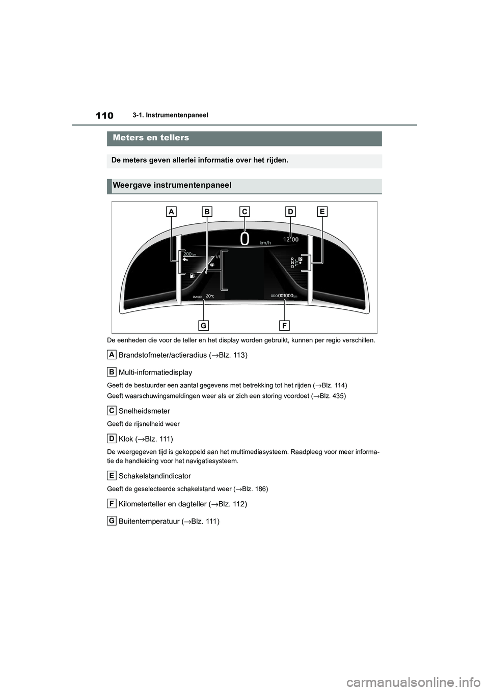TOYOTA MIRAI 2021  Instructieboekje (in Dutch) 110
MIRAI Handleiding_Europa_M62035_nl
3-1. Instrumentenpaneel
De eenheden die voor de teller en het display worden gebruikt, kunnen per regio verschillen.
Brandstofmeter/actieradius ( →Blz. 113)
Mu