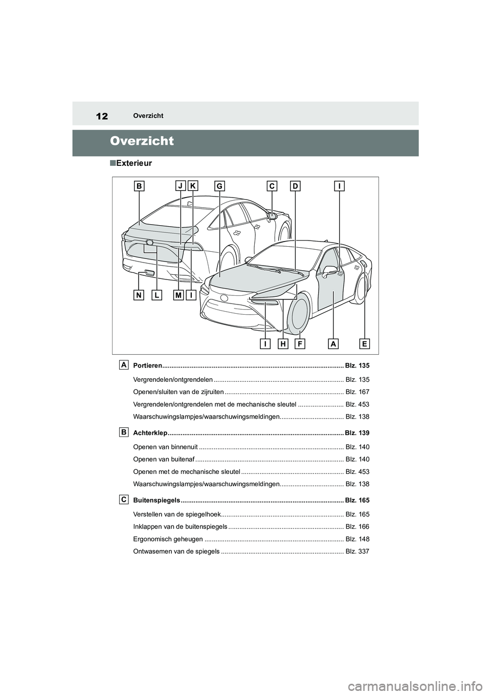 TOYOTA MIRAI 2021 Instructieboekje (in Dutch) 12
MIRAI Handleiding_Europa_M62035_nl
Overzicht
Overzicht
■Exterieur
Portieren................................................................................................... Blz. 135
Vergrendele TOYOTA MIRAI 2021 Instructieboekje (in Dutch) 12
MIRAI Handleiding_Europa_M62035_nl
Overzicht
Overzicht
■Exterieur
Portieren................................................................................................... Blz. 135
Vergrendele