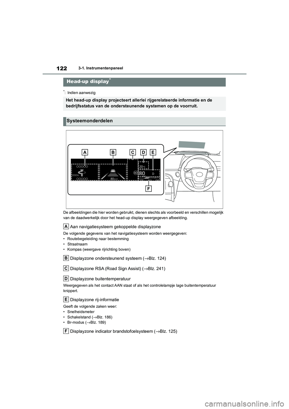 TOYOTA MIRAI 2021 Instructieboekje (in Dutch) 122
MIRAI Handleiding_Europa_M62035_nl
3-1. Instrumentenpaneel
*: Indien aanwezig
De afbeeldingen die hier worden gebruikt, dienen slechts als voorbeeld en verschillen mogelijk
van de daadwerkelijk TOYOTA MIRAI 2021 Instructieboekje (in Dutch) 122
MIRAI Handleiding_Europa_M62035_nl
3-1. Instrumentenpaneel
*: Indien aanwezig
De afbeeldingen die hier worden gebruikt, dienen slechts als voorbeeld en verschillen mogelijk
van de daadwerkelijk
