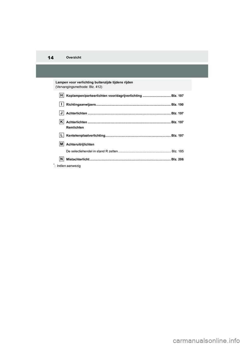 TOYOTA MIRAI 2021 Instructieboekje (in Dutch) 14
MIRAI Handleiding_Europa_M62035_nl
Overzicht
Koplampen/parkeerlichten voor/dagrijverlichting ............................... Blz. 197
Richtingaanwijzers ............................................ TOYOTA MIRAI 2021 Instructieboekje (in Dutch) 14
MIRAI Handleiding_Europa_M62035_nl
Overzicht
Koplampen/parkeerlichten voor/dagrijverlichting ............................... Blz. 197
Richtingaanwijzers ............................................