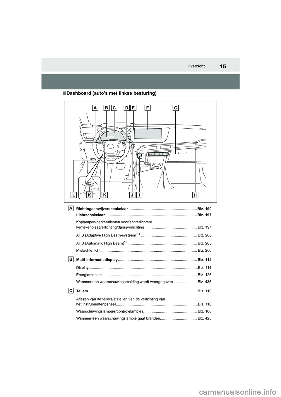 TOYOTA MIRAI 2021 Instructieboekje (in Dutch) 15
MIRAI Handleiding_Europa_M62035_nl
Overzicht
■Dashboard (autos met linkse besturing)
Richtingaanwijzerschakelaar ................................................................. Blz. 190
Lichts TOYOTA MIRAI 2021 Instructieboekje (in Dutch) 15
MIRAI Handleiding_Europa_M62035_nl
Overzicht
■Dashboard (autos met linkse besturing)
Richtingaanwijzerschakelaar ................................................................. Blz. 190
Lichts