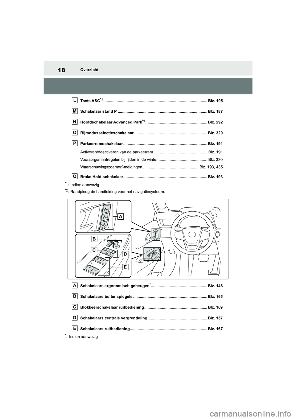 TOYOTA MIRAI 2021 Instructieboekje (in Dutch) 18
MIRAI Handleiding_Europa_M62035_nl
Overzicht
Toets ASC
*1.............................................................................................. Blz. 195
Schakelaar stand P ................. TOYOTA MIRAI 2021 Instructieboekje (in Dutch) 18
MIRAI Handleiding_Europa_M62035_nl
Overzicht
Toets ASC
*1.............................................................................................. Blz. 195
Schakelaar stand P .................