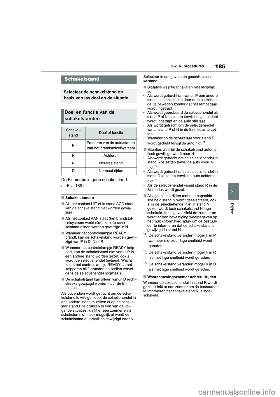 TOYOTA MIRAI 2021 Instructieboekje (in Dutch) 185
5
MIRAI Handleiding_Europa_M62035_nl
5-2. Rijprocedures
Rijden
De Br-modus is geen schakelstand.
(→Blz. 189)
■Schakelstanden
●Als het contact UIT of in stand ACC staat,
kan de schakelstand TOYOTA MIRAI 2021 Instructieboekje (in Dutch) 185
5
MIRAI Handleiding_Europa_M62035_nl
5-2. Rijprocedures
Rijden
De Br-modus is geen schakelstand.
(→Blz. 189)
■Schakelstanden
●Als het contact UIT of in stand ACC staat,
kan de schakelstand