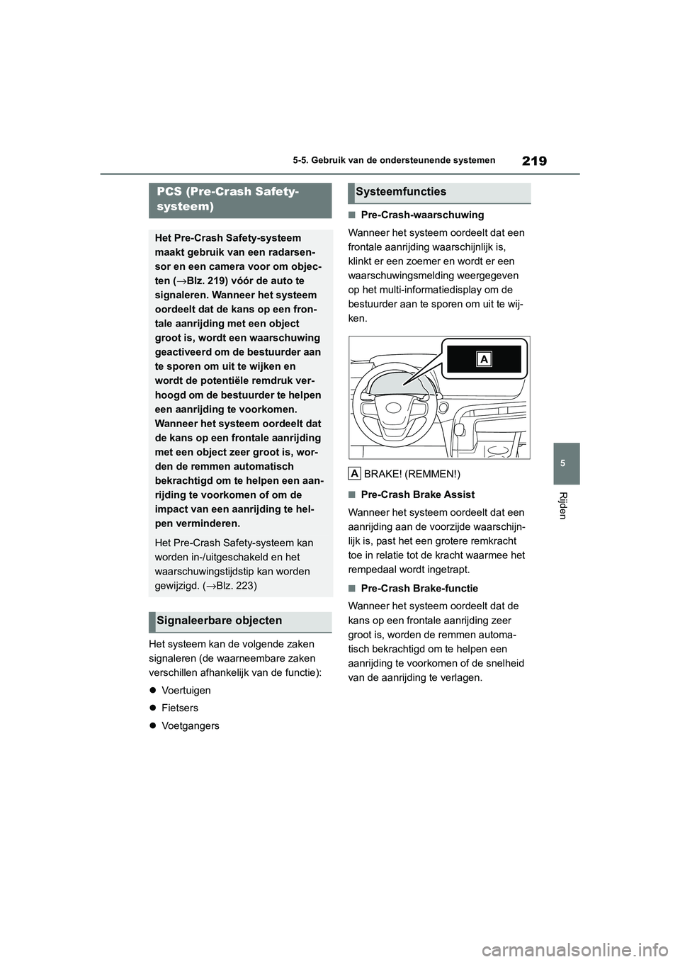 TOYOTA MIRAI 2021 Instructieboekje (in Dutch) 219
5
MIRAI Handleiding_Europa_M62035_nl
5-5. Gebruik van de ondersteunende systemen
Rijden
Het systeem kan de volgende zaken
signaleren (de waarneembare zaken
verschillen afhankelijk van de functie TOYOTA MIRAI 2021 Instructieboekje (in Dutch) 219
5
MIRAI Handleiding_Europa_M62035_nl
5-5. Gebruik van de ondersteunende systemen
Rijden
Het systeem kan de volgende zaken
signaleren (de waarneembare zaken
verschillen afhankelijk van de functie