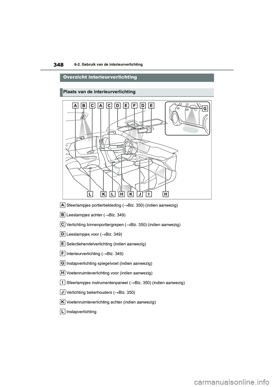 TOYOTA MIRAI 2021 Instructieboekje (in Dutch) 348
MIRAI Handleiding_Europa_M62035_nl
6-2. Gebruik van de interieurverlichting
6-2.Gebruik van de interieurverlichting
Sfeerlampjes portierbekleding (→Blz. 350) (indien aanwezig)
Leeslampjes achter TOYOTA MIRAI 2021 Instructieboekje (in Dutch) 348
MIRAI Handleiding_Europa_M62035_nl
6-2. Gebruik van de interieurverlichting
6-2.Gebruik van de interieurverlichting
Sfeerlampjes portierbekleding (→Blz. 350) (indien aanwezig)
Leeslampjes achter