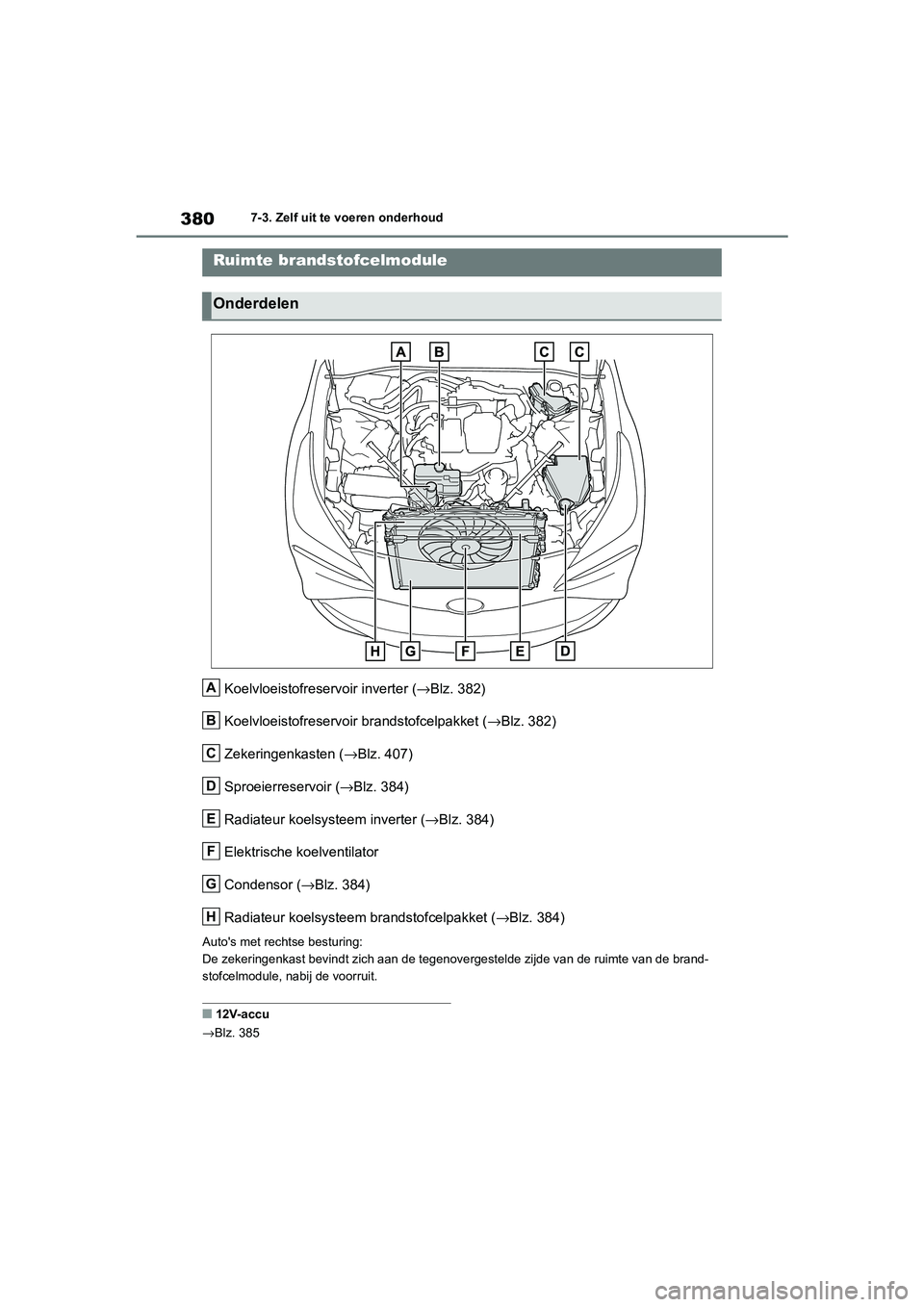 TOYOTA MIRAI 2021 Instructieboekje (in Dutch) 380
MIRAI Handleiding_Europa_M62035_nl
7-3. Zelf uit te voeren onderhoud
Koelvloeistofreservoir inverter (→Blz. 382)
Koelvloeistofreservoir brandstofcelpakket ( →Blz. 382)
Zekeringenkasten ( →Bl TOYOTA MIRAI 2021 Instructieboekje (in Dutch) 380
MIRAI Handleiding_Europa_M62035_nl
7-3. Zelf uit te voeren onderhoud
Koelvloeistofreservoir inverter (→Blz. 382)
Koelvloeistofreservoir brandstofcelpakket ( →Blz. 382)
Zekeringenkasten ( →Bl