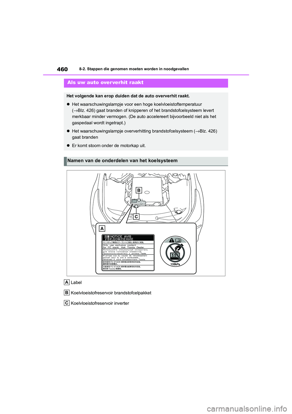 TOYOTA MIRAI 2021 Instructieboekje (in Dutch) 460
MIRAI Handleiding_Europa_M62035_nl
8-2. Stappen die genomen moeten worden in noodgevallen
Label
Koelvloeistofreservoir brandstofcelpakket
Koelvloeistofreservoir inverter
Als uw auto over verhit ra TOYOTA MIRAI 2021 Instructieboekje (in Dutch) 460
MIRAI Handleiding_Europa_M62035_nl
8-2. Stappen die genomen moeten worden in noodgevallen
Label
Koelvloeistofreservoir brandstofcelpakket
Koelvloeistofreservoir inverter
Als uw auto over verhit ra