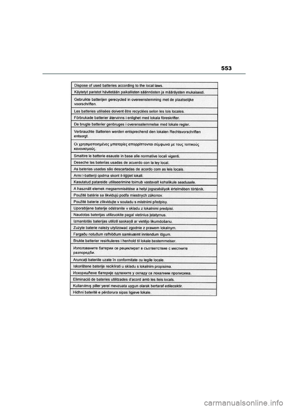 TOYOTA MIRAI 2021  Instructieboekje (in Dutch) 553
MIRAI Handleiding_Europa_M62035_nl
MIRAI_OM_Europe_OM62035E.book  Page 553  Friday, November 6, 2020  11:27 AM 