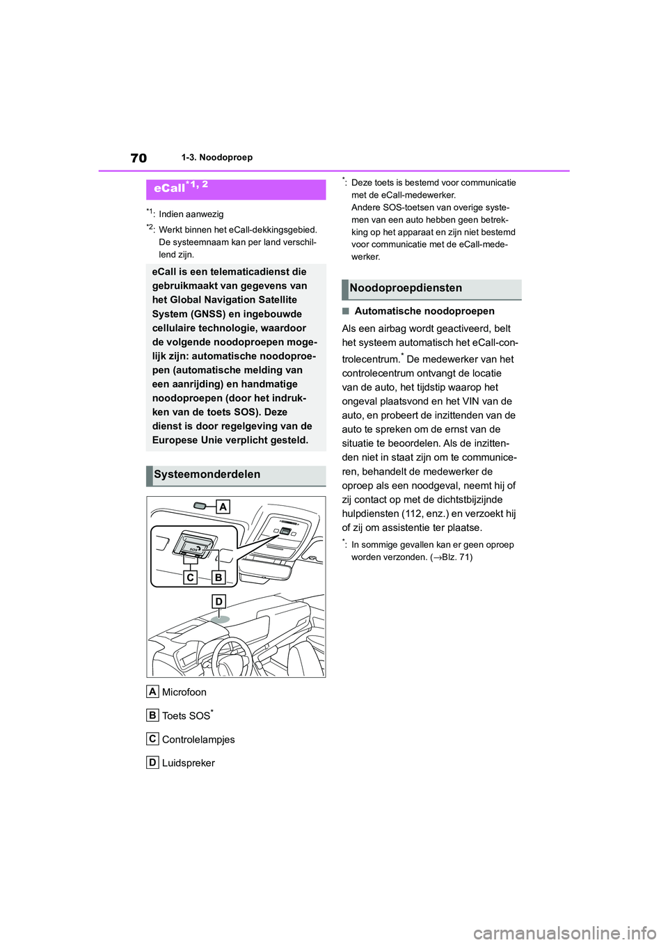 TOYOTA MIRAI 2021  Instructieboekje (in Dutch) 70
MIRAI Handleiding_Europa_M62035_nl
1-3. Noodoproep
1-3.Noodoproep
*1: Indien aanwezig
*2: Werkt binnen het eCall-dekkingsgebied. De systeemnaam kan per land verschil-
lend zijn.
Microfoon
Toets SOS