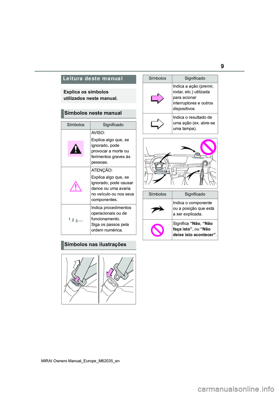 TOYOTA MIRAI 2021  Manual de utilização (in Portuguese) 9
MIRAI Owners Manual_Europe_M62035_en
Leitura deste manual
Explica os símbolos 
utilizados neste manual.
Símbolos neste manual
SímbolosSignificado
AV I S O :
Explica algo que, se 
ignorado, pode 
