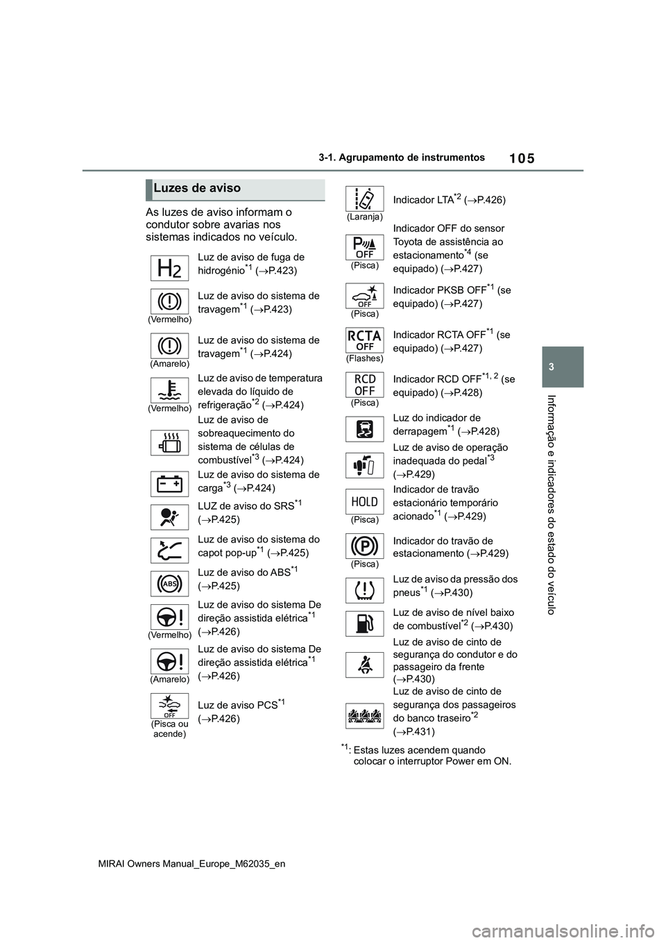 TOYOTA MIRAI 2021 Manual de utilização (in Portuguese) 105
3
MIRAI Owners Manual_Europe_M62035_en
3-1. Agrupamento de instrumentos
Informação e indicadores do estado do veículo
As luzes de aviso informam o
condutor sobre avarias nos
sistemas indicado TOYOTA MIRAI 2021 Manual de utilização (in Portuguese) 105
3
MIRAI Owners Manual_Europe_M62035_en
3-1. Agrupamento de instrumentos
Informação e indicadores do estado do veículo
As luzes de aviso informam o
condutor sobre avarias nos
sistemas indicado
