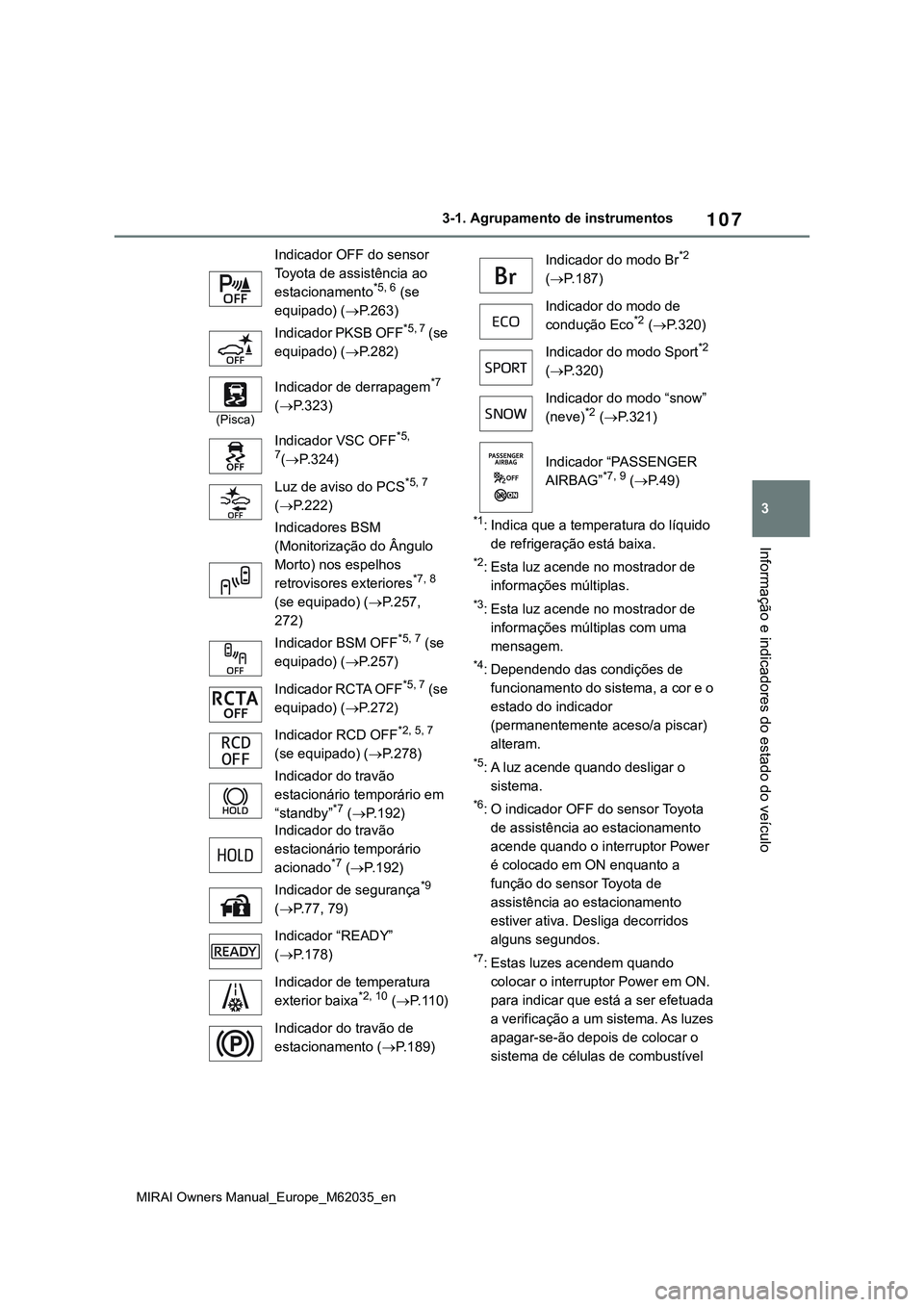 TOYOTA MIRAI 2021 Manual de utilização (in Portuguese) 107
3
MIRAI Owners Manual_Europe_M62035_en
3-1. Agrupamento de instrumentos
Informação e indicadores do estado do veículo
*1: Indica que a temperatura do líquido
de refrigeração está baixa.
*2 TOYOTA MIRAI 2021 Manual de utilização (in Portuguese) 107
3
MIRAI Owners Manual_Europe_M62035_en
3-1. Agrupamento de instrumentos
Informação e indicadores do estado do veículo
*1: Indica que a temperatura do líquido
de refrigeração está baixa.
*2