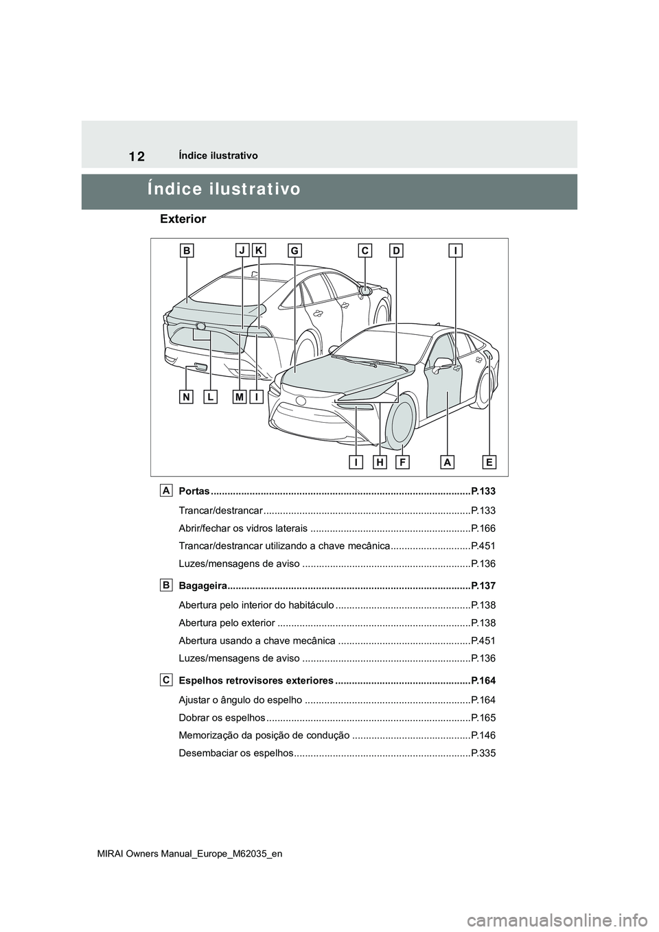 TOYOTA MIRAI 2021  Manual de utilização (in Portuguese) 12
MIRAI Owners Manual_Europe_M62035_en
Índice ilustrativo
Índice ilustrativo
 Exterior
Portas ..............................................................................................P.133
Tra