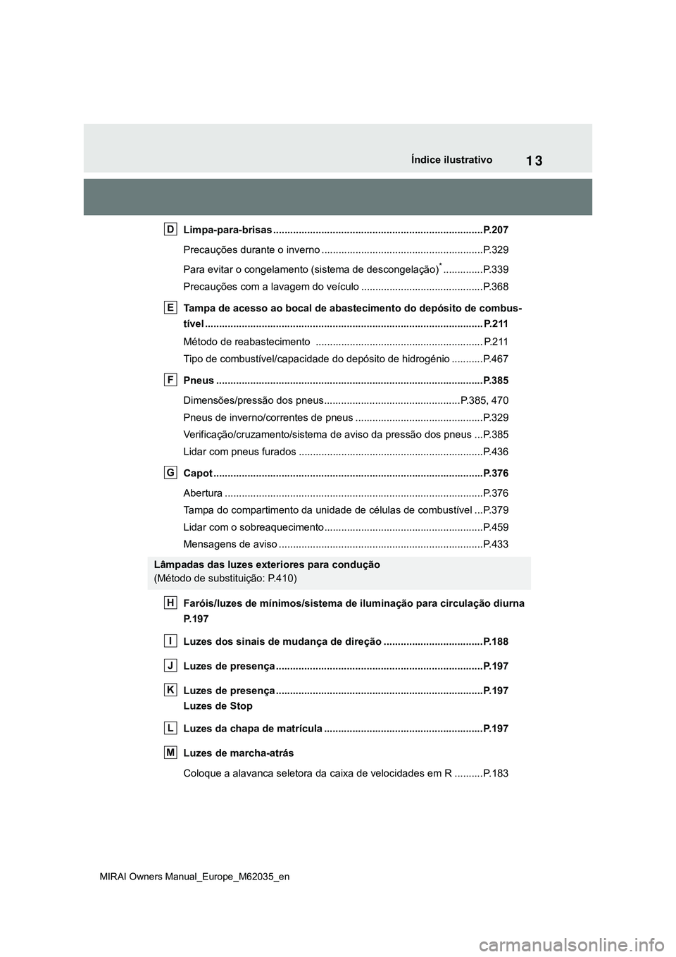 TOYOTA MIRAI 2021  Manual de utilização (in Portuguese) 13
MIRAI Owners Manual_Europe_M62035_en
Índice ilustrativo
Limpa-para-brisas ..........................................................................P.207
Precauções durante o inverno ...........