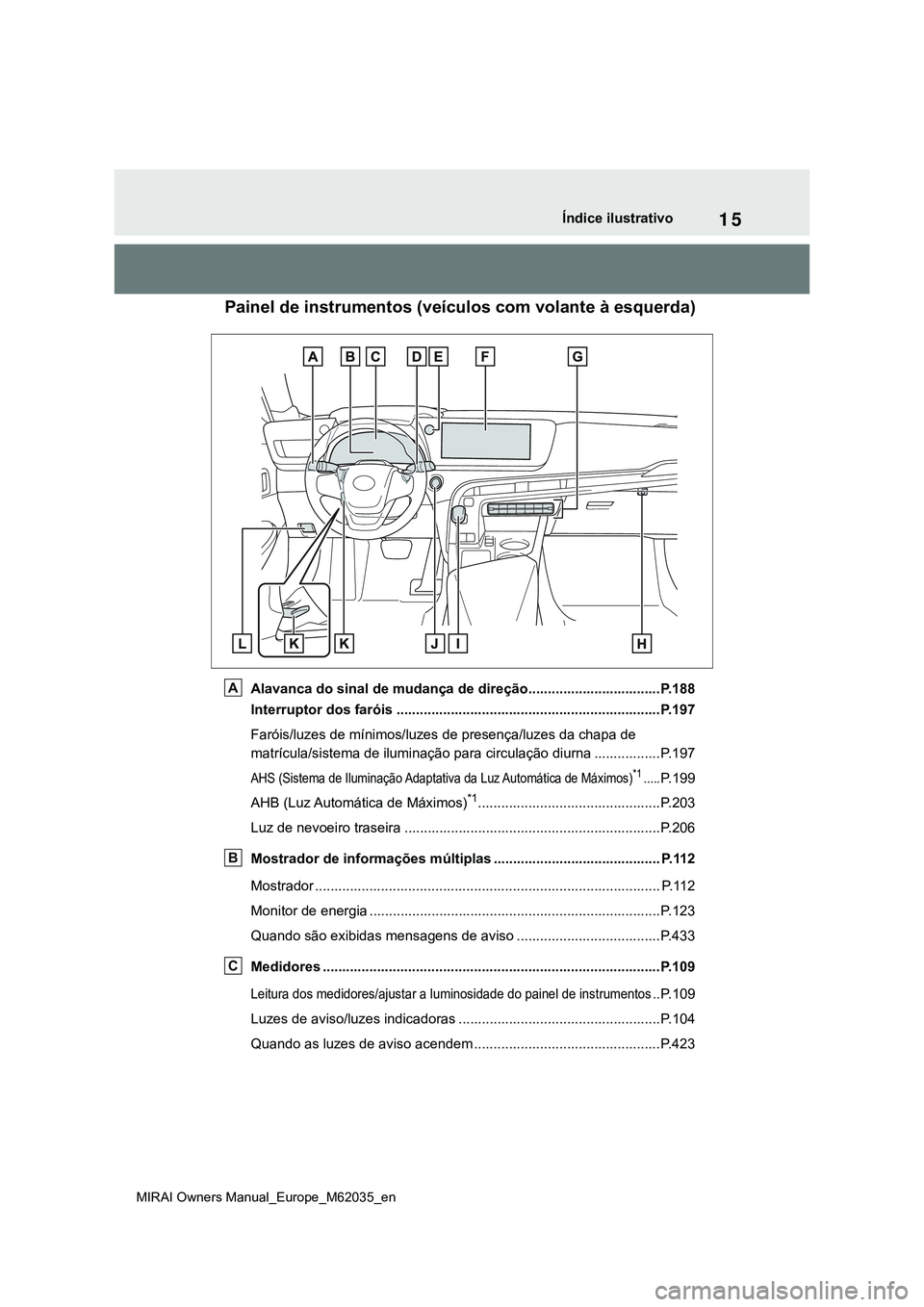 TOYOTA MIRAI 2021  Manual de utilização (in Portuguese) 15
MIRAI Owners Manual_Europe_M62035_en
Índice ilustrativo
 Painel de instrumentos (veículos com volante à esquerda)
Alavanca do sinal de mudança de direção..................................P.18