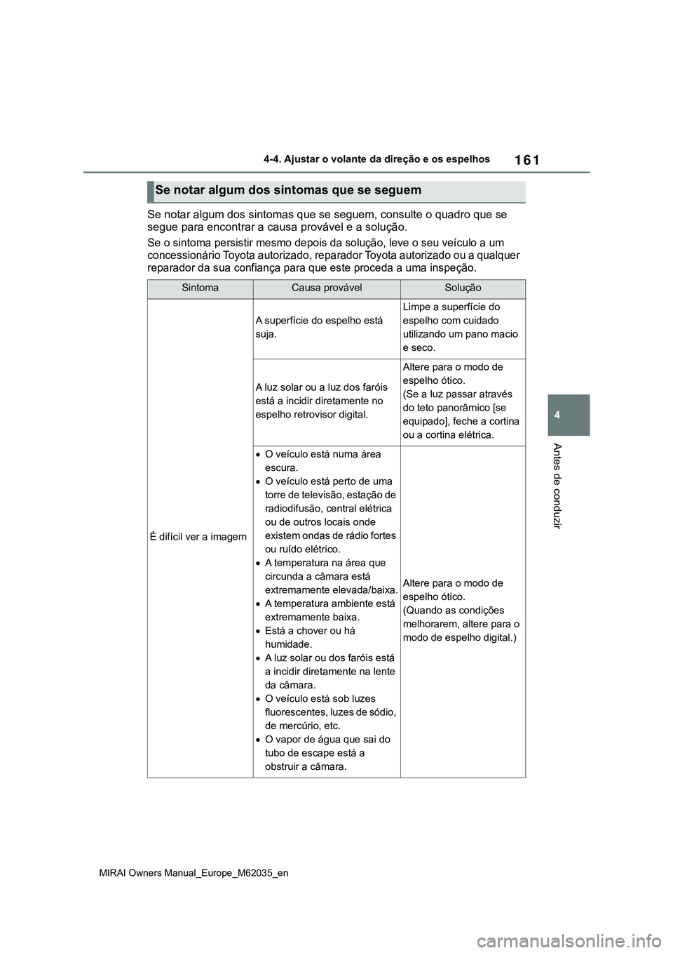 TOYOTA MIRAI 2021 Manual de utilização (in Portuguese) 161
4
MIRAI Owners Manual_Europe_M62035_en
4-4. Ajustar o volante da direção e os espelhos
Antes de conduzir
Se notar algum dos sintomas que se seguem, consulte o quadro que se
segue para encontrar TOYOTA MIRAI 2021 Manual de utilização (in Portuguese) 161
4
MIRAI Owners Manual_Europe_M62035_en
4-4. Ajustar o volante da direção e os espelhos
Antes de conduzir
Se notar algum dos sintomas que se seguem, consulte o quadro que se
segue para encontrar