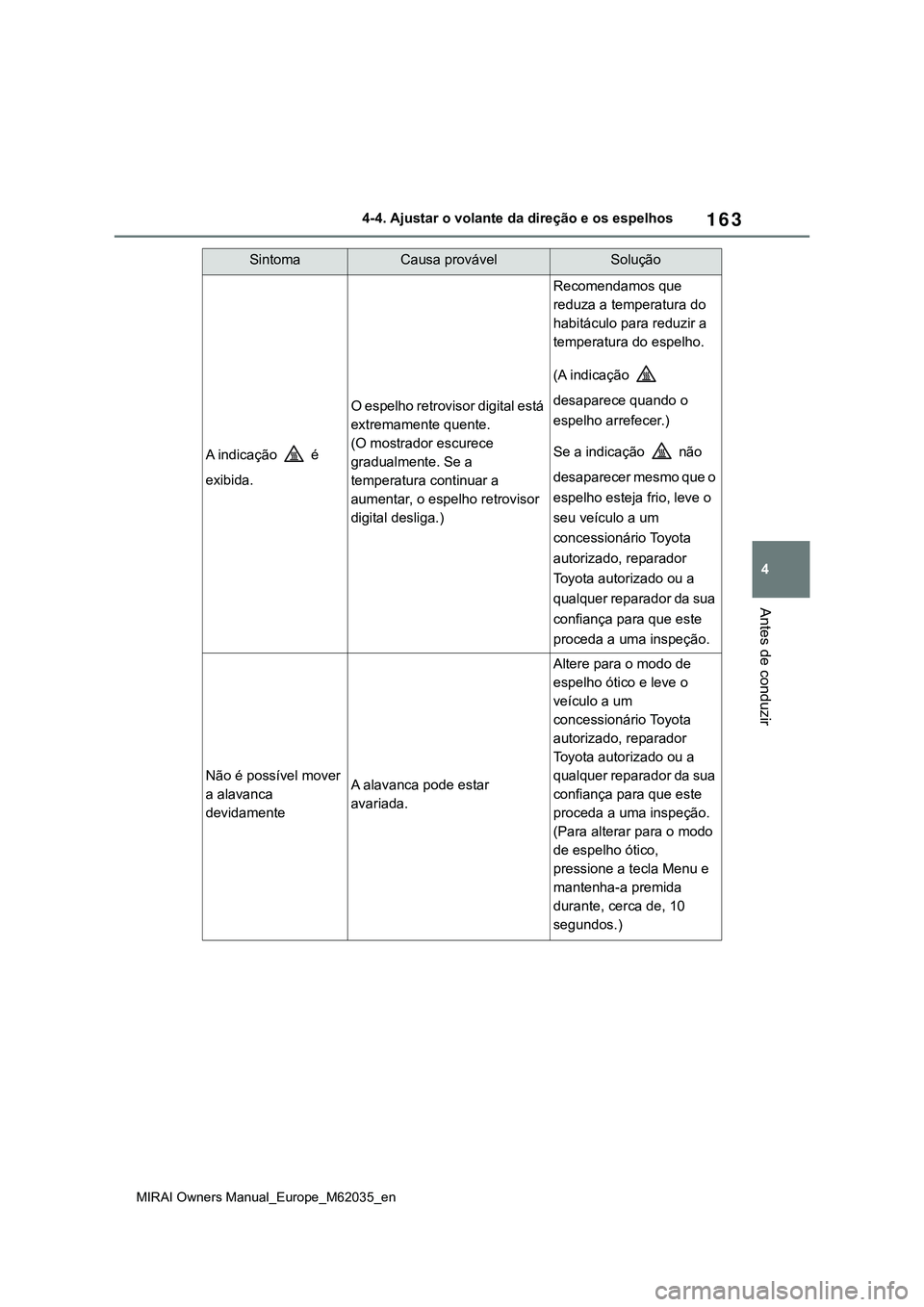 TOYOTA MIRAI 2021 Manual de utilização (in Portuguese) 163
4
MIRAI Owners Manual_Europe_M62035_en
4-4. Ajustar o volante da direção e os espelhos
Antes de conduzir
A indicação é
exibida.
O espelho retrovisor digital está
extremamente quente.
(O TOYOTA MIRAI 2021 Manual de utilização (in Portuguese) 163
4
MIRAI Owners Manual_Europe_M62035_en
4-4. Ajustar o volante da direção e os espelhos
Antes de conduzir
A indicação é
exibida.
O espelho retrovisor digital está
extremamente quente.
(O