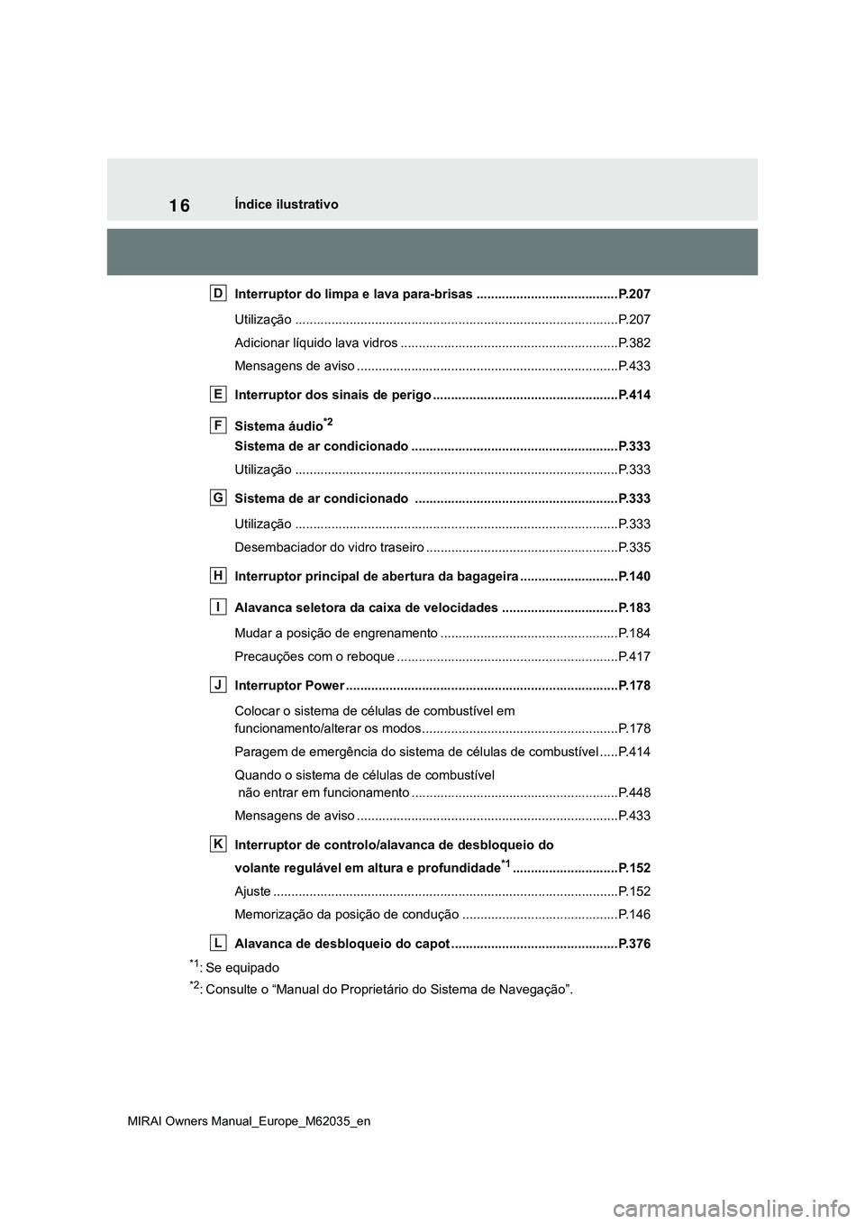 TOYOTA MIRAI 2021  Manual de utilização (in Portuguese) 16
MIRAI Owners Manual_Europe_M62035_en
Índice ilustrativo
Interruptor do limpa e lava para-brisas .......................................P.207
Utilização ..........................................